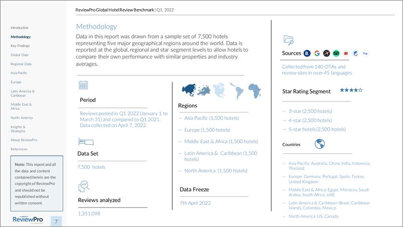 《2022年第一季度全球酒店点评报告（英）-136页》 - 第8页预览图