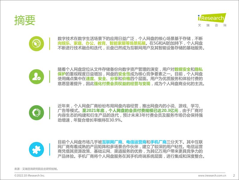 《艾瑞咨询：2022年中国个人网盘行业研究报告》 - 第2页预览图