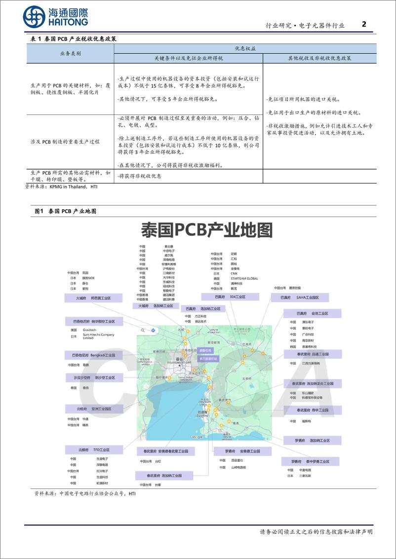 《电子元器件行业信息点评：泰国PCB投资热潮持续，关注PCB产业链投资新机遇-241218-海通国际-10页》 - 第2页预览图