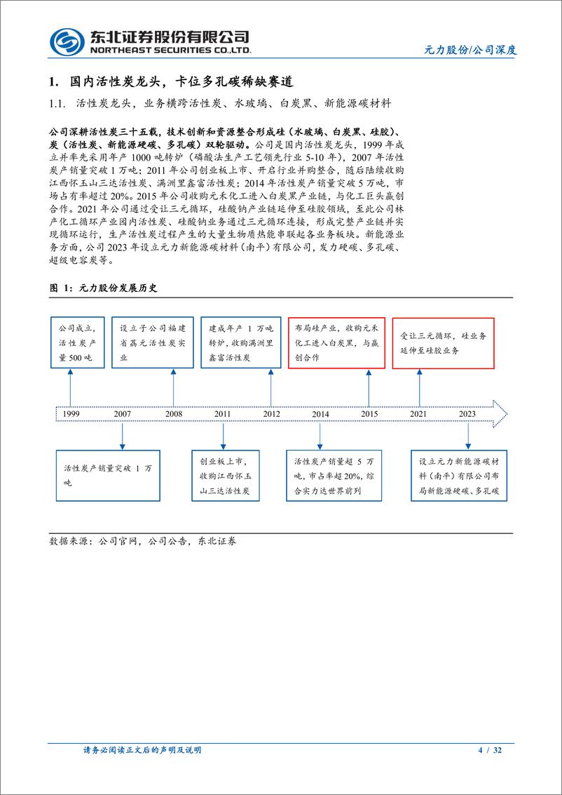 《元力股份(300174)活性炭龙头，硅、炭双轮驱动，新能源多孔碳卡位稀缺-240512-东北证券-32页》 - 第4页预览图