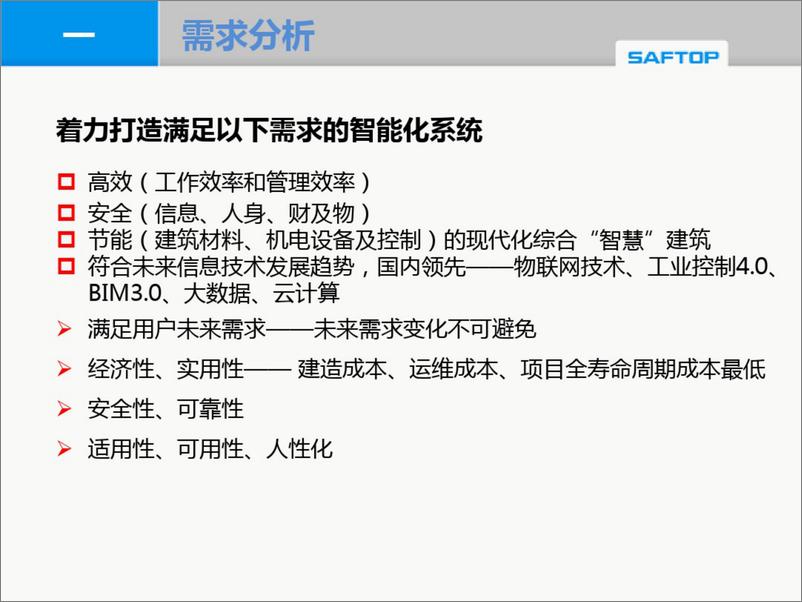 《SAFTOP智慧建筑解决方案》 - 第6页预览图