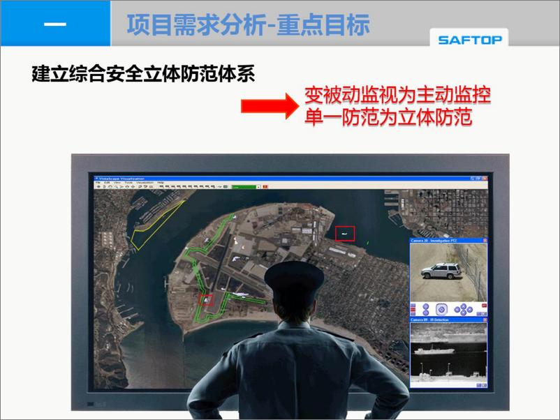 《SAFTOP智慧建筑解决方案》 - 第8页预览图