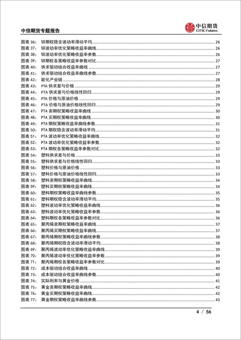 《权益及期权策略专题报告（商品期权）：商品期权与基本面量化结合策略研究-20231028-中信期货-56页》 - 第5页预览图