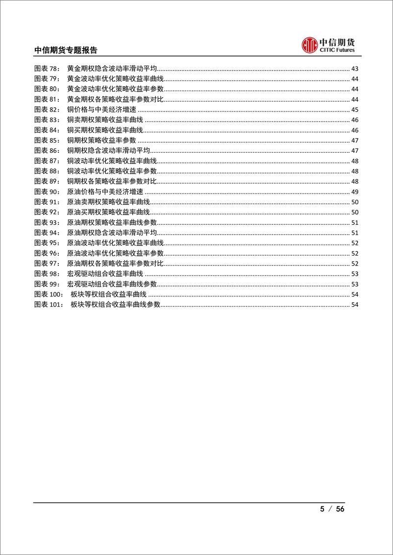 《权益及期权策略专题报告（商品期权）：商品期权与基本面量化结合策略研究-20231028-中信期货-56页》 - 第6页预览图