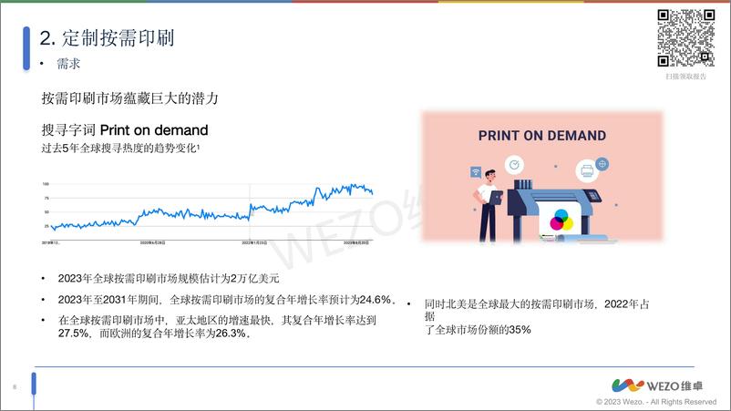 《2024DTC市场利基市场趋势洞察报告-维卓-54页》 - 第8页预览图