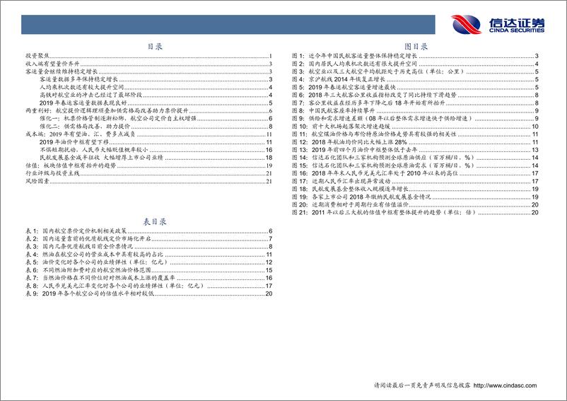 《航空行业专题报告一：航空板块有望迎来业绩估值双升-20190523-信达证券-27页》 - 第5页预览图