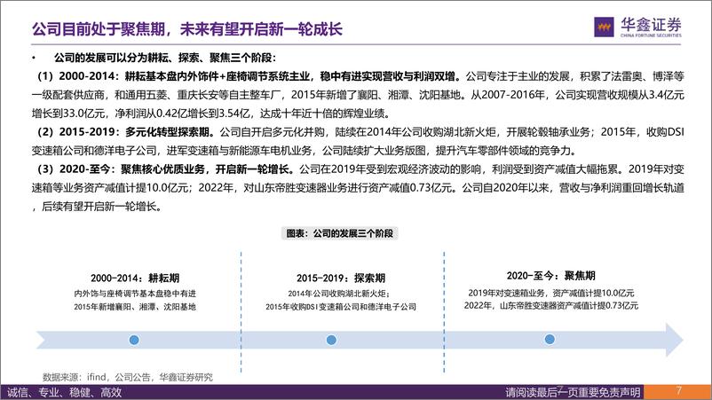 《华鑫证券-双林股份-300100-深度报告：二十载耕耘汽车零部件，轻装再启航续写新辉煌》 - 第7页预览图