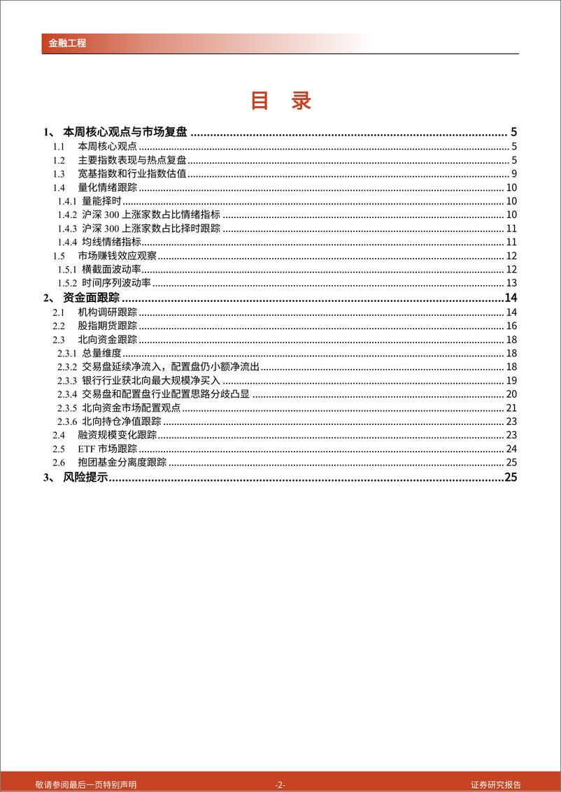 《金融工程市场跟踪：程序化交易管理规定(试行)落地，后市关注市场换手率变化-240519-光大证券-26页》 - 第2页预览图