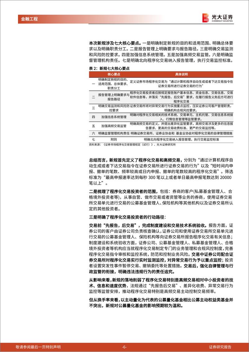 《金融工程市场跟踪：程序化交易管理规定(试行)落地，后市关注市场换手率变化-240519-光大证券-26页》 - 第6页预览图