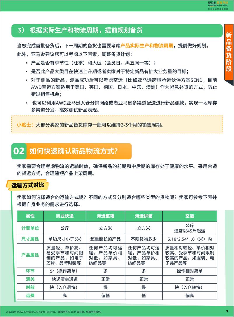 《亚马逊新品冷启动指导手册-99页》 - 第7页预览图