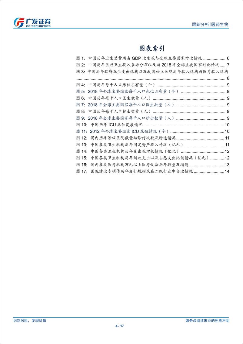 《医药生物行业：新基建背景下医院有望加快建设节奏-20200414-广发证券-17页》 - 第5页预览图