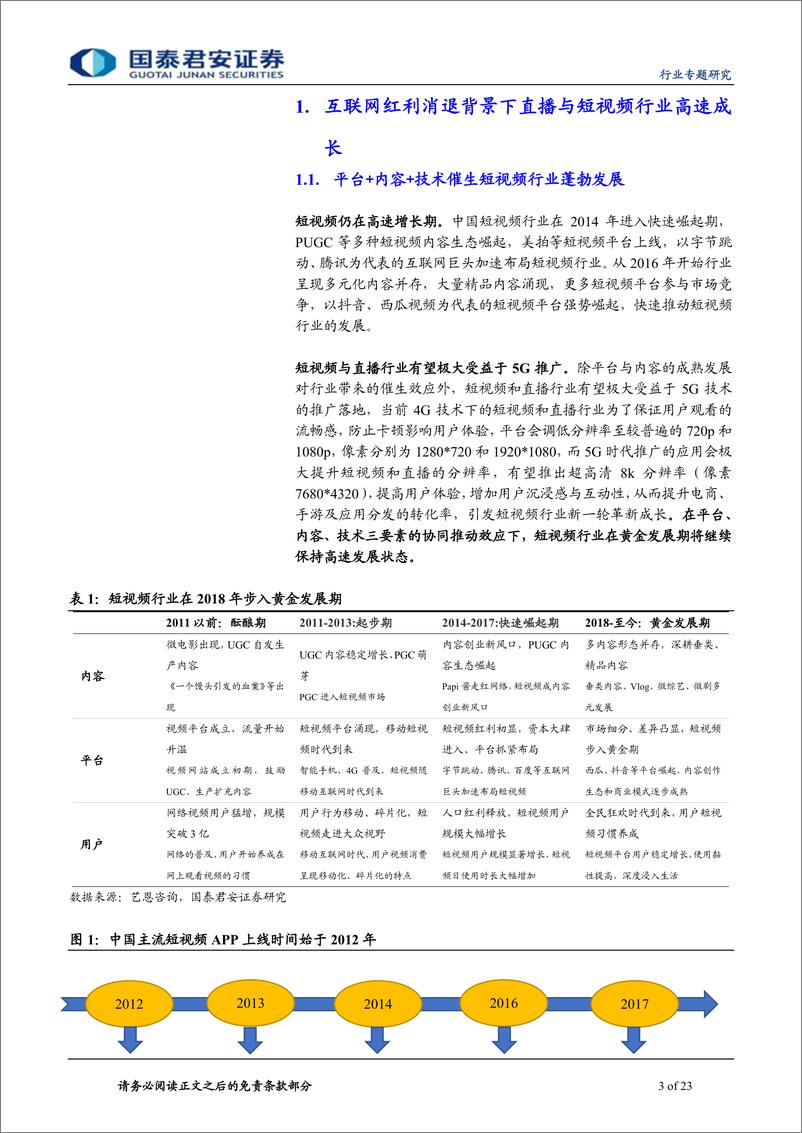 《直播电商行业专题报告：5G望重塑短视频行业，MCN或迎高速增长-20191229-国泰君安-23页》 - 第4页预览图