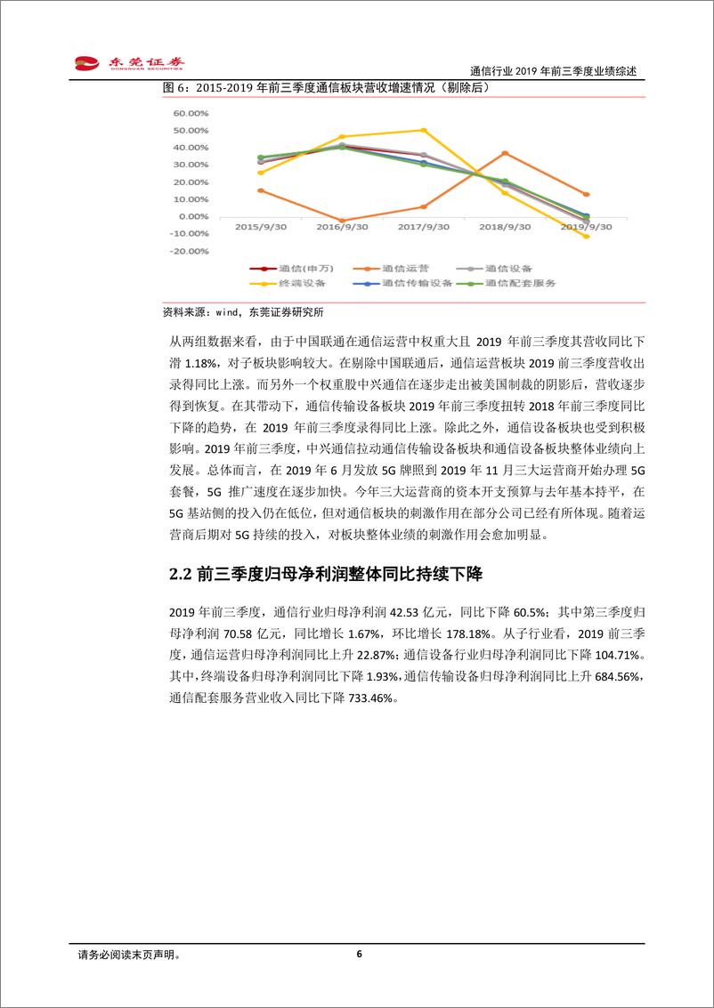 《通信行业2019年前三季度业绩综述：通信换代号角已吹响，业绩加速可期待-20191111-东莞证券-14页》 - 第7页预览图