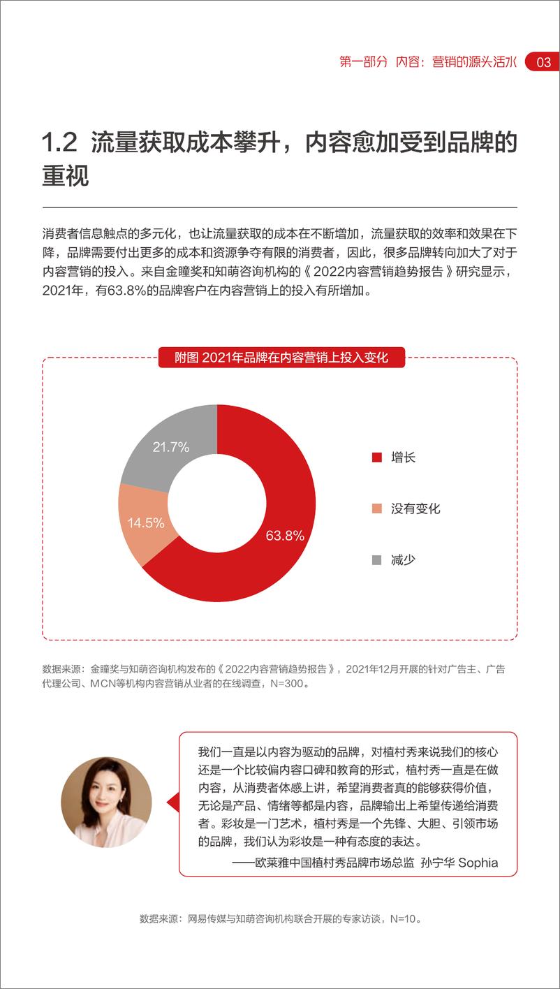 《2022网易内容玩家营销趋势白皮书-86页》 - 第8页预览图