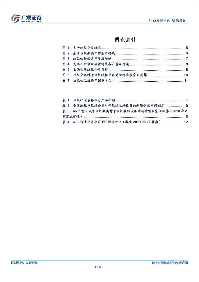 《机械设备行业专题研究：垃圾分类全面推进，环卫装备首当其冲-20190613-广发证券-14页》 - 第5页预览图