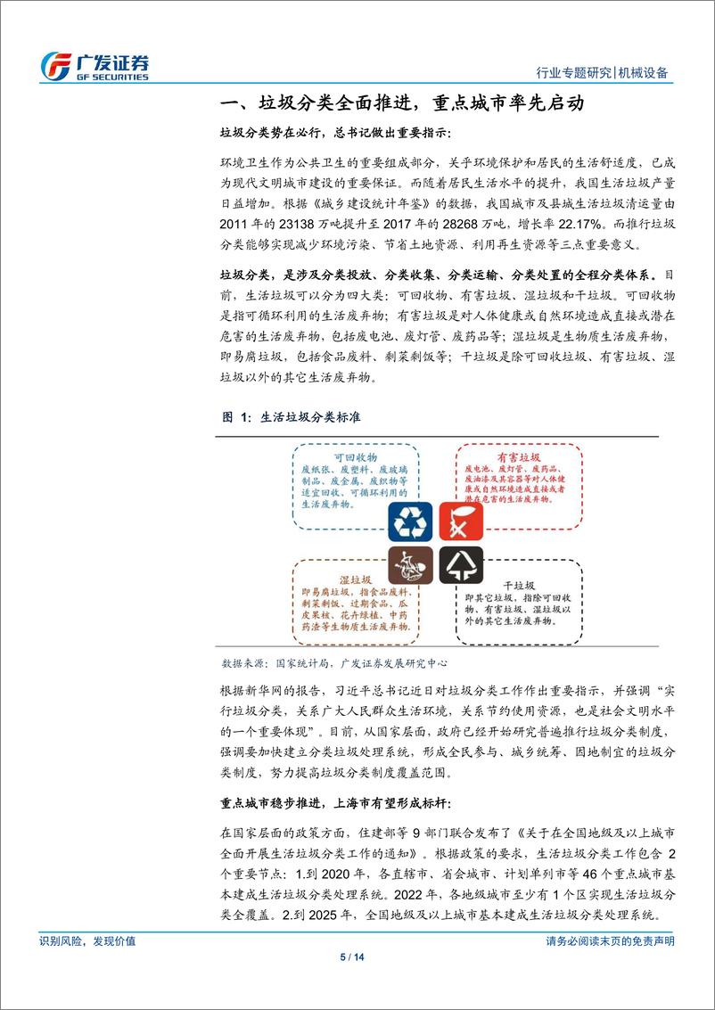 《机械设备行业专题研究：垃圾分类全面推进，环卫装备首当其冲-20190613-广发证券-14页》 - 第6页预览图