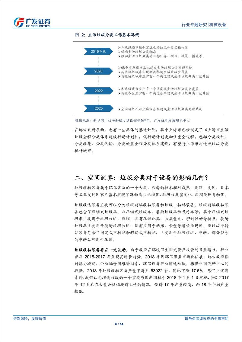 《机械设备行业专题研究：垃圾分类全面推进，环卫装备首当其冲-20190613-广发证券-14页》 - 第7页预览图