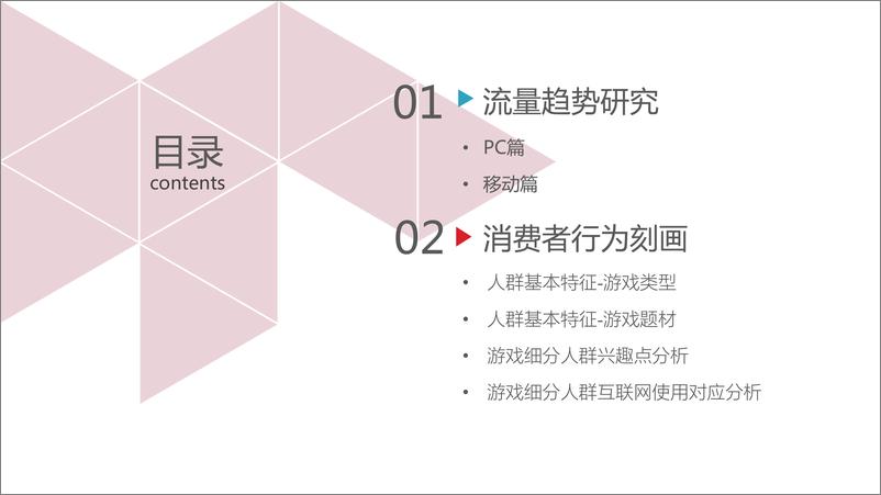 《游戏行业报告》 - 第3页预览图