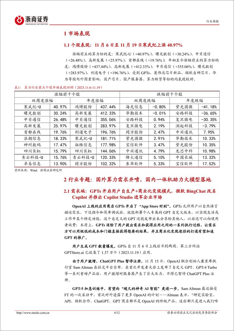 《20231120-国内外大模型逐步进入落地阶段，关注国产算力一体机标的》 - 第4页预览图