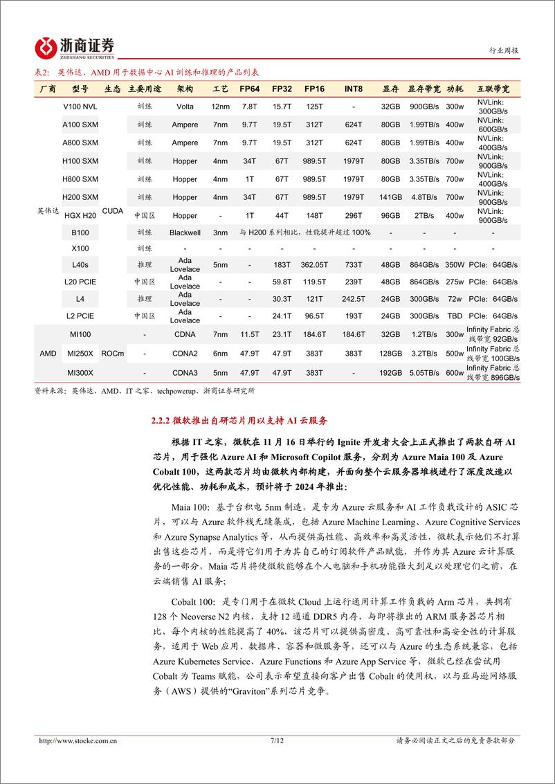 《20231120-国内外大模型逐步进入落地阶段，关注国产算力一体机标的》 - 第7页预览图