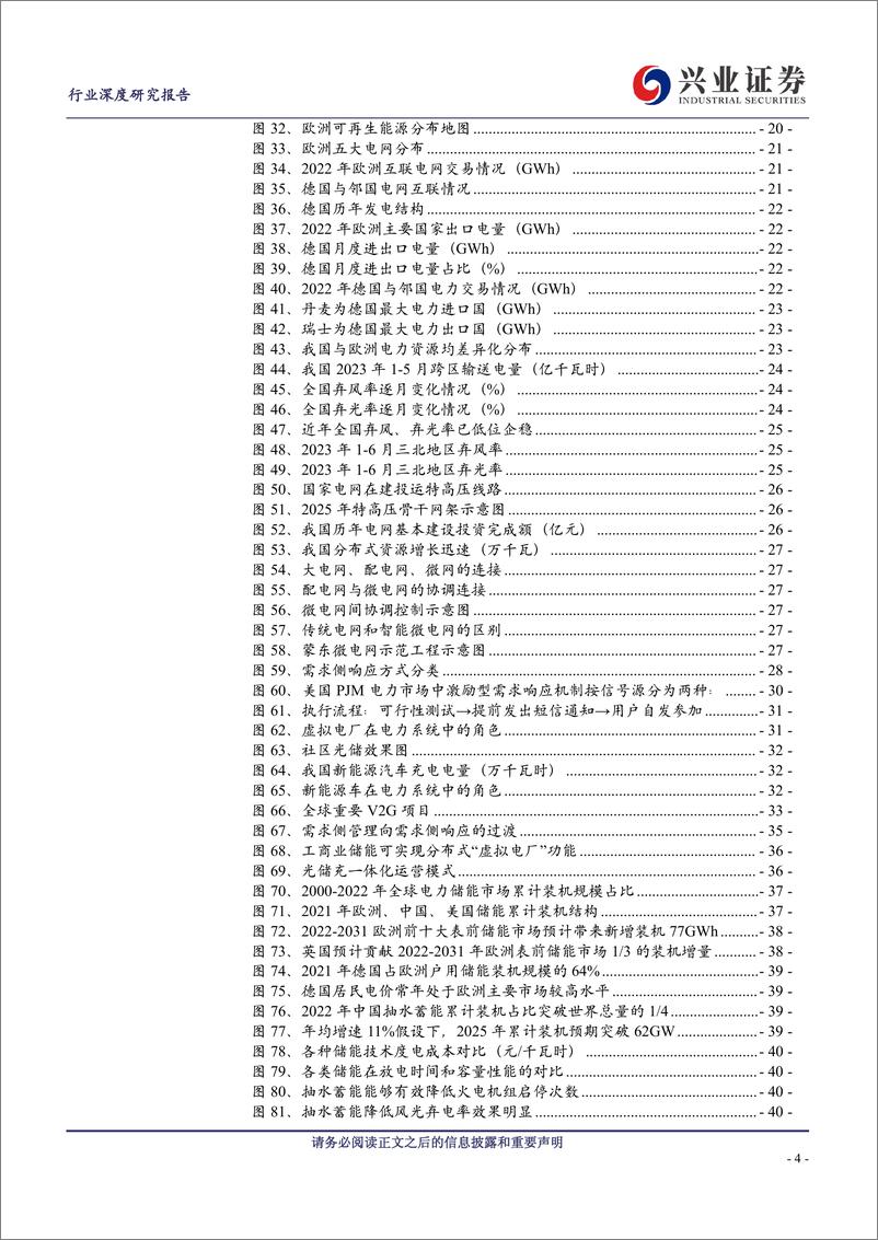 《电力行业新型电力体系架构篇：尖峰容量裕度下降，灵活性资源亟待建立-20230903-兴业证券-45页》 - 第5页预览图