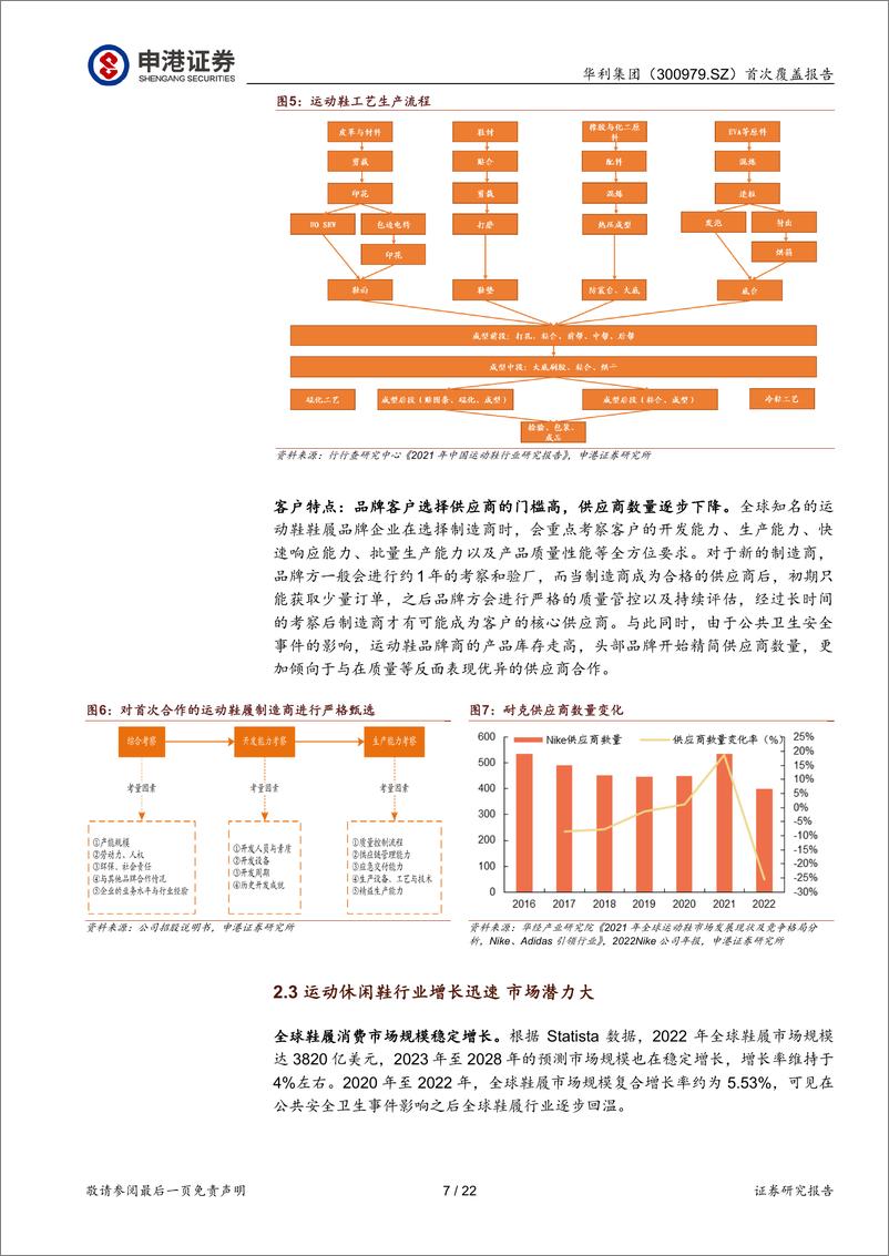 《申港证券-华利集团-300979-首次覆盖报告：全球运动鞋履制造龙头优势高筑》 - 第7页预览图