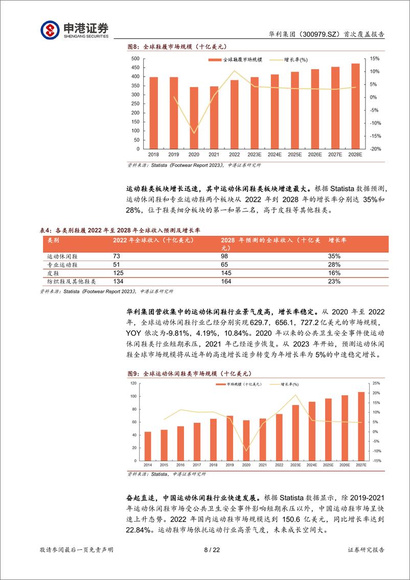 《申港证券-华利集团-300979-首次覆盖报告：全球运动鞋履制造龙头优势高筑》 - 第8页预览图