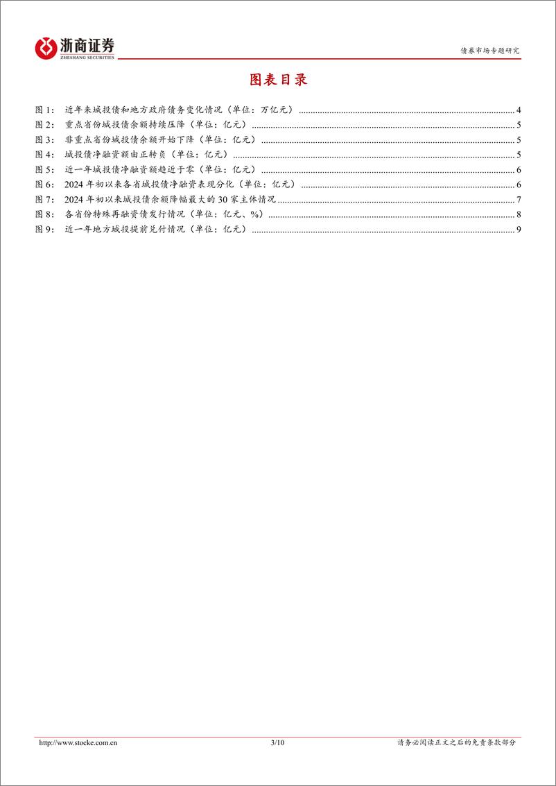 《城投集思录系列之三：化债近一载，城投存量变化几何？-240627-浙商证券-10页》 - 第3页预览图