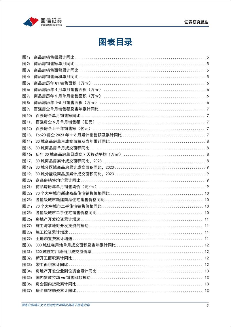 《房地产行业2023年中期投资策略：重复苏节奏，轻政策博弈-20230711-国信证券-27页》 - 第4页预览图