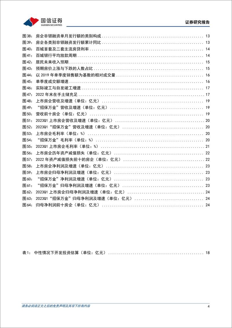 《房地产行业2023年中期投资策略：重复苏节奏，轻政策博弈-20230711-国信证券-27页》 - 第5页预览图