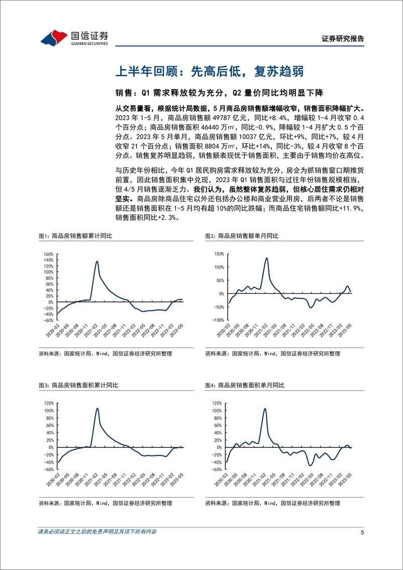 《房地产行业2023年中期投资策略：重复苏节奏，轻政策博弈-20230711-国信证券-27页》 - 第6页预览图