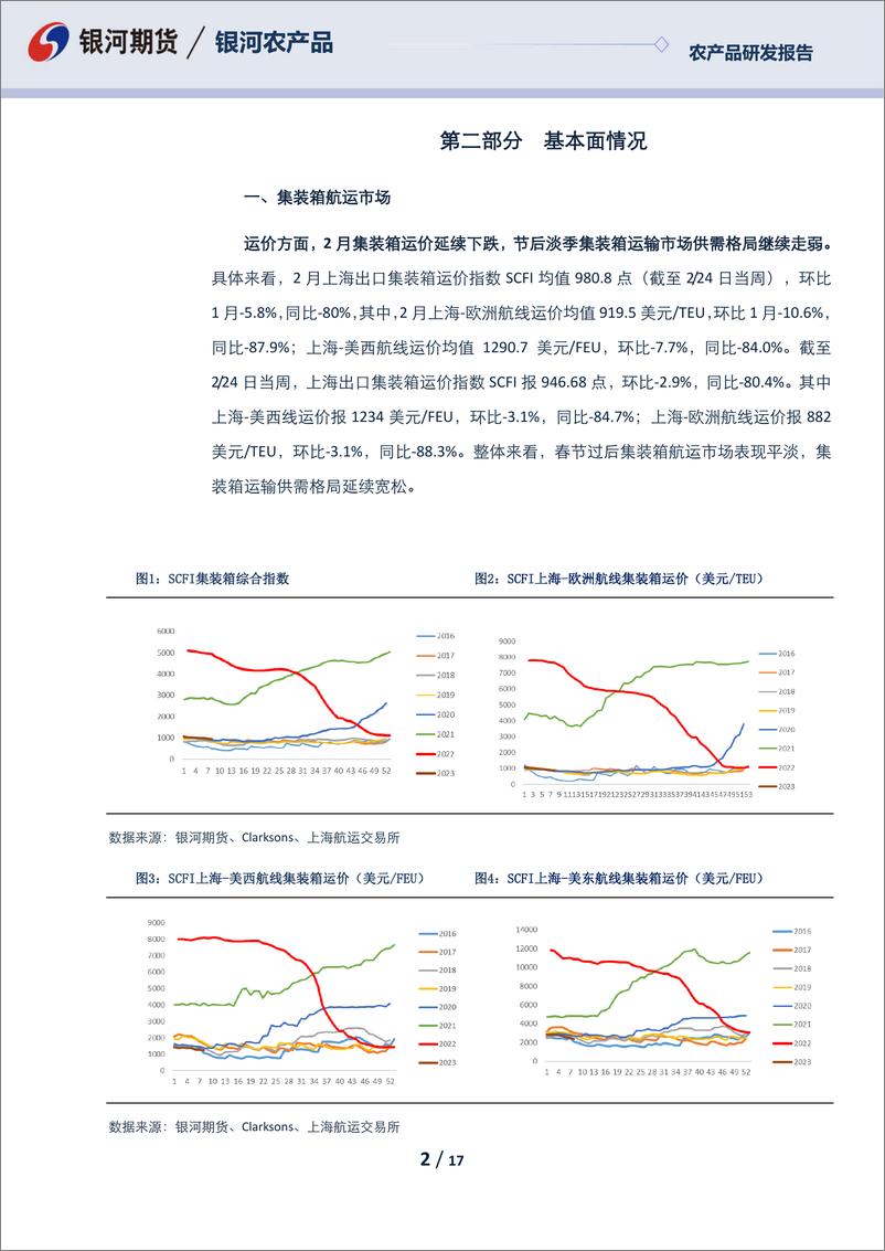 《航运报告：节后淡季集运需求继续走弱，干散货盘减少运价短期触底-20230224-银河期货-17页》 - 第3页预览图