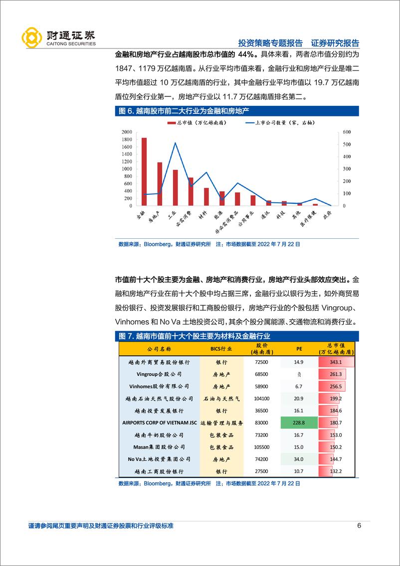 《全球产业链巡礼之越南：“鞋”“家”带口，制造新势力-20220810-财通证券-20页》 - 第7页预览图