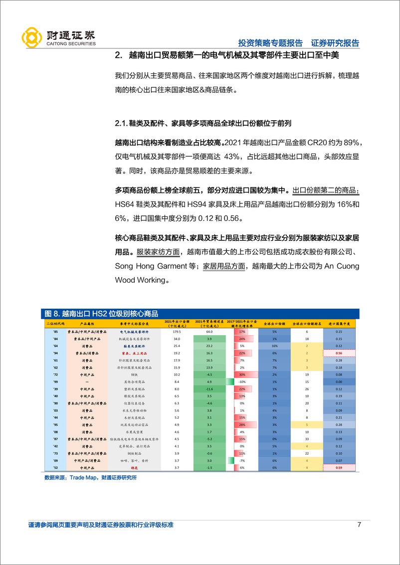 《全球产业链巡礼之越南：“鞋”“家”带口，制造新势力-20220810-财通证券-20页》 - 第8页预览图