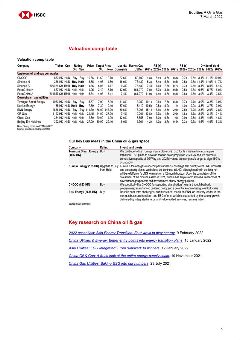 《HSBC-中国石油与天然气行业-新的周期性挑战；同一方向-2022.3.7-57页》 - 第4页预览图