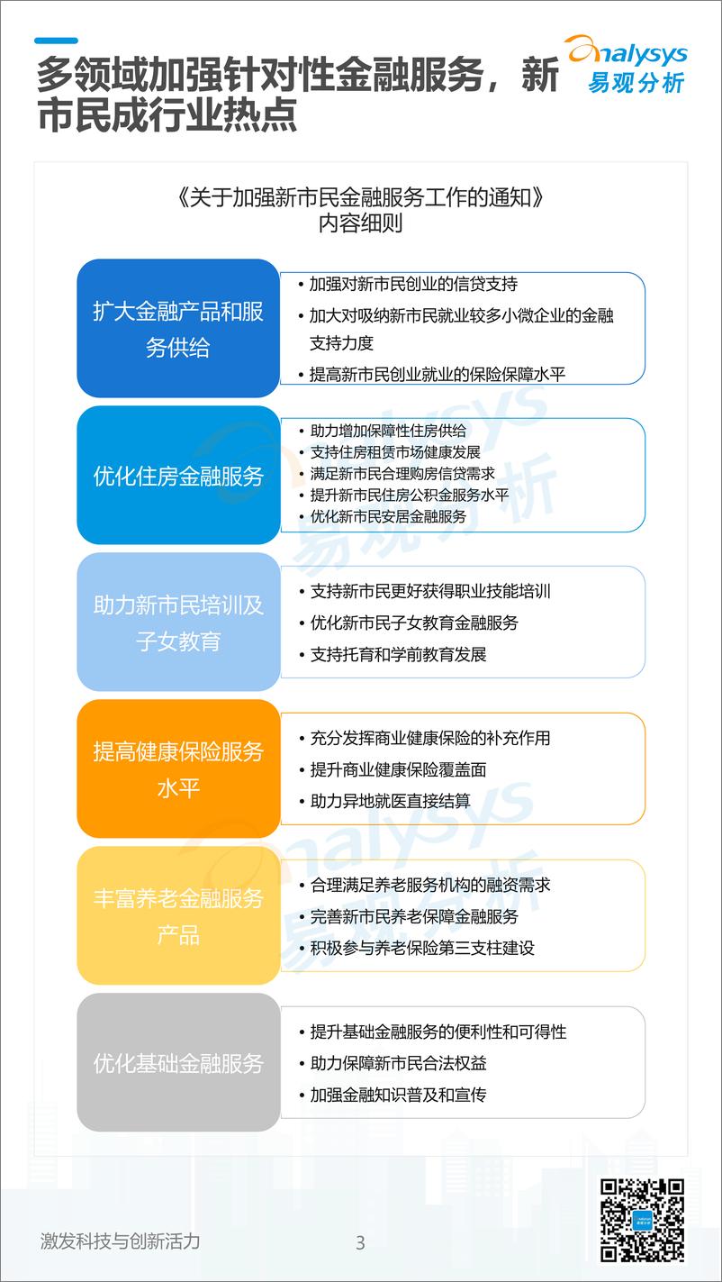 易观分析：《数字经济全景白皮书》新市民金融创新篇-11页 - 第4页预览图