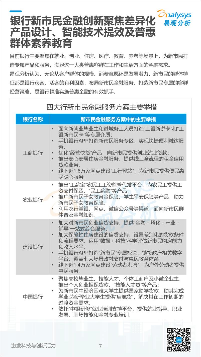 易观分析：《数字经济全景白皮书》新市民金融创新篇-11页 - 第8页预览图