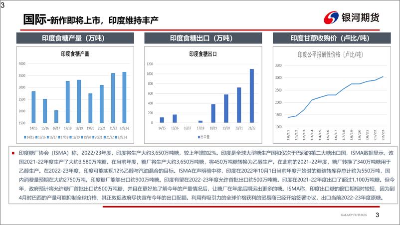 《供应宽松，国内糖价上行动力不足-20221024-银河期货-16页》 - 第5页预览图