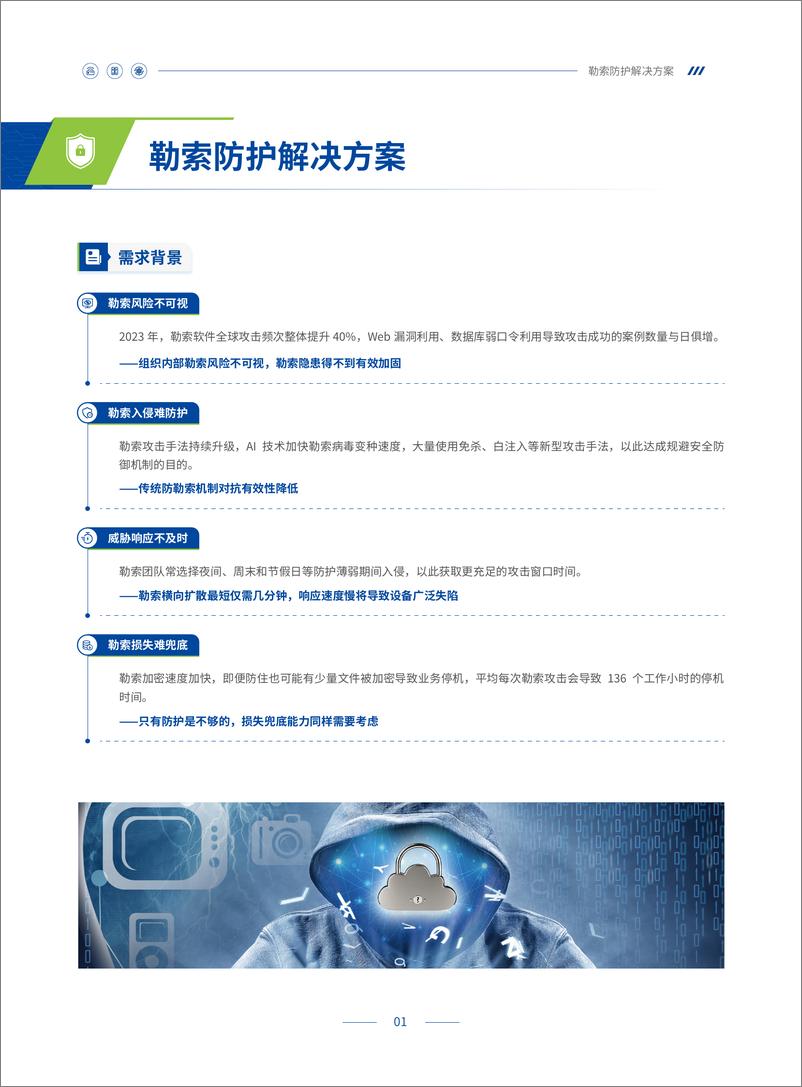 《深信服科技_2024年勒索防护解决方案》 - 第2页预览图