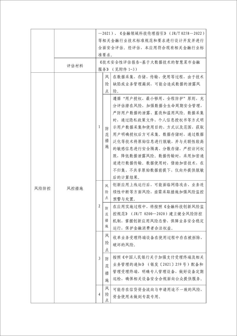 《金融科技创新应用声明书：基于大数据技术的智慧菜市金融服务》 - 第4页预览图