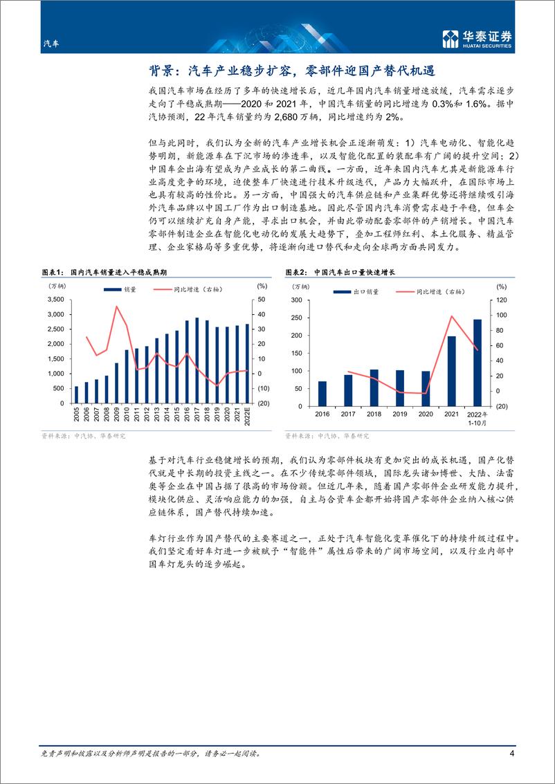 《汽车行业深度研究：车灯进阶不休，点亮智慧之眸-20221216-华泰证券-61页》 - 第5页预览图