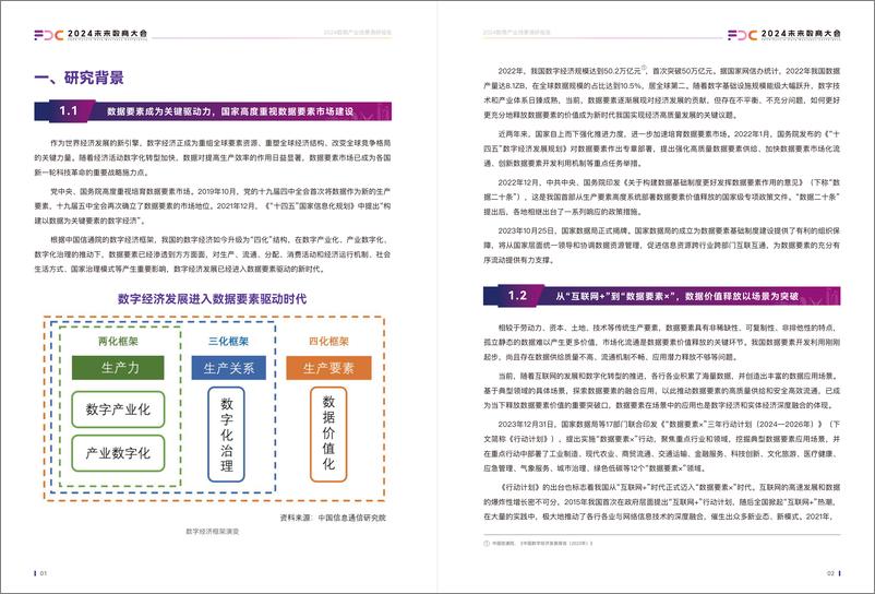 《2024数商产业场景调研报告-未来数商大会-2024.4-87页》 - 第6页预览图