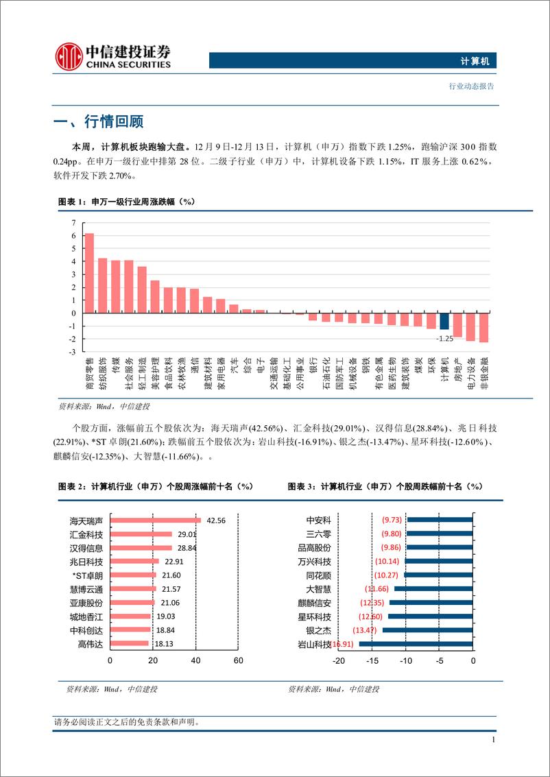 《计算机行业：大厂全面布局AI产品系列-241215-中信建投-13页》 - 第3页预览图