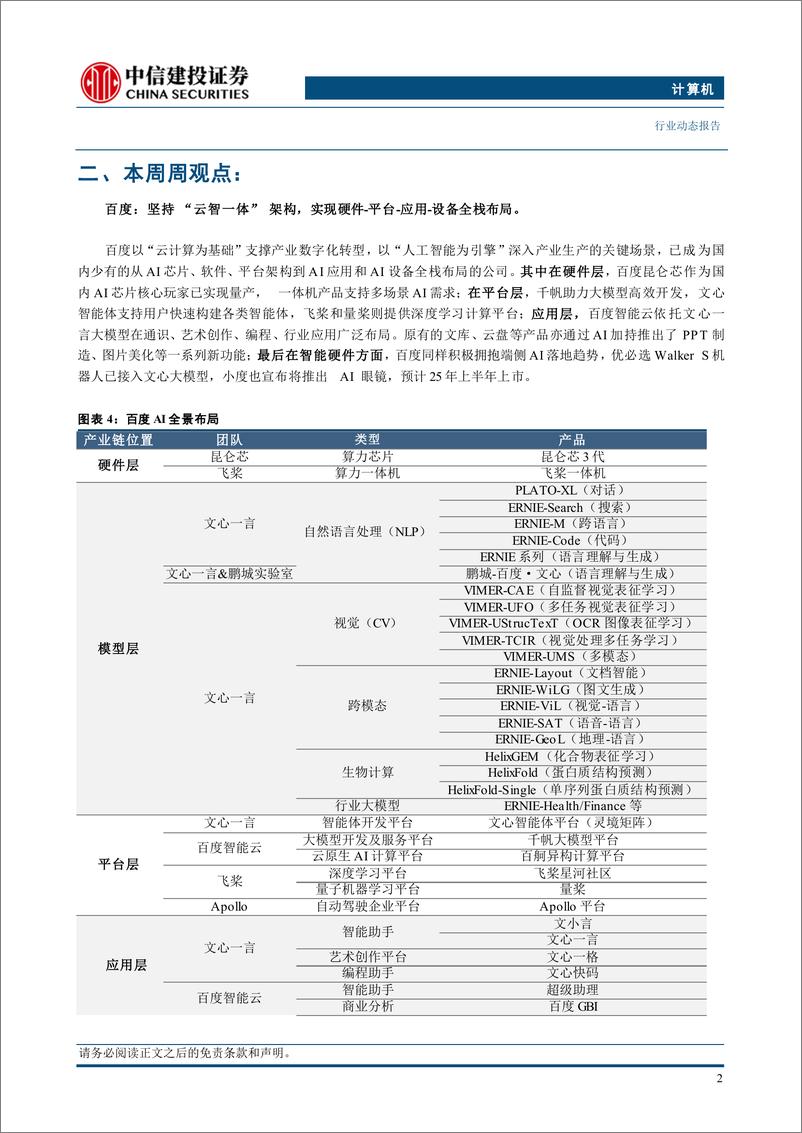 《计算机行业：大厂全面布局AI产品系列-241215-中信建投-13页》 - 第4页预览图