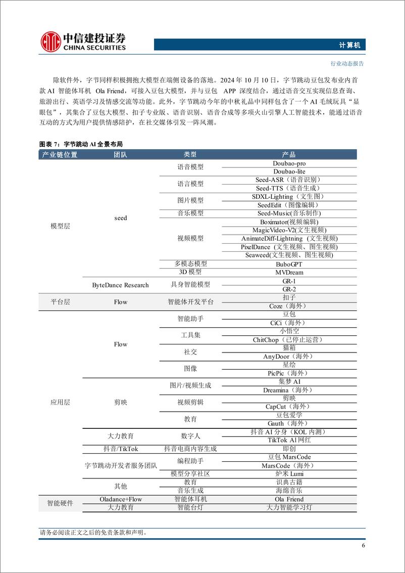 《计算机行业：大厂全面布局AI产品系列-241215-中信建投-13页》 - 第8页预览图