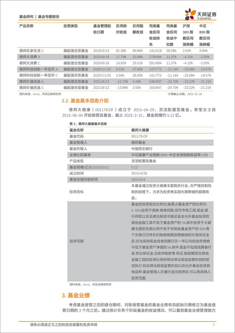 《基金研究：德邦基金黎莹，稳扎稳打追求高胜率投资，近八年收益同类前9%-20230625-天风证券-24页》 - 第8页预览图