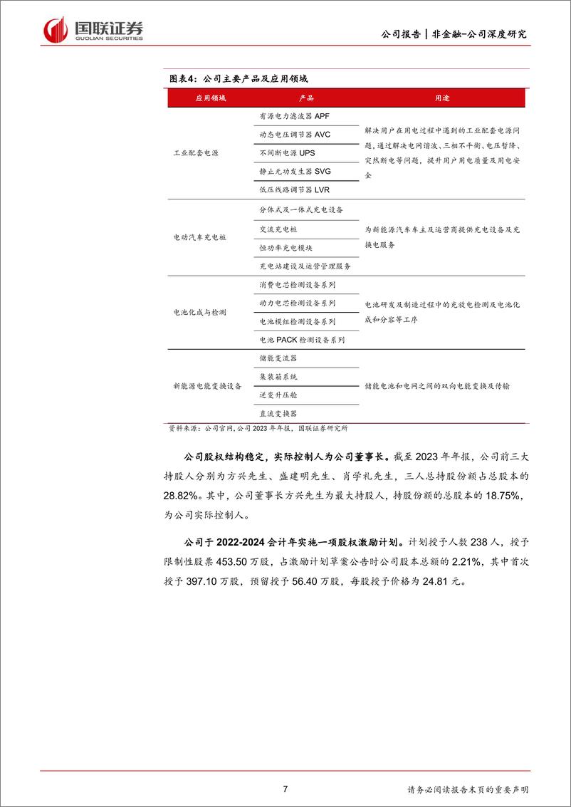 《国联证券-盛弘股份-300693-电力电子领军企业，储充业务加速发展》 - 第7页预览图