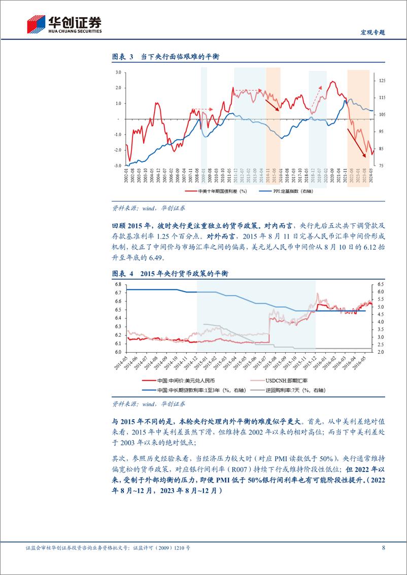 《【宏观专题】货币政策框架的艰难平衡：“刚”与“荒”-240705-华创证券-20页》 - 第8页预览图