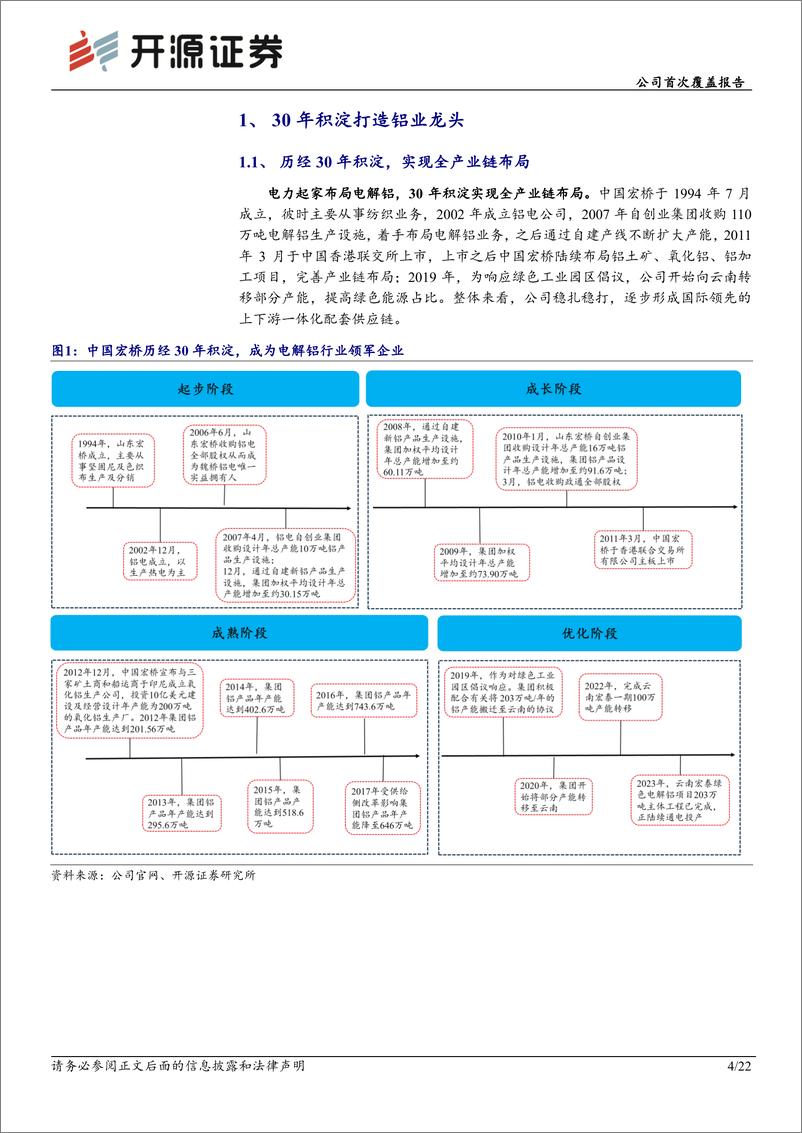 《中国宏桥(01378.HK)公司首次覆盖报告：成本企稳%2b铝行业高景气，电解铝龙头扬帆起航-240612-开源证券-22页》 - 第4页预览图