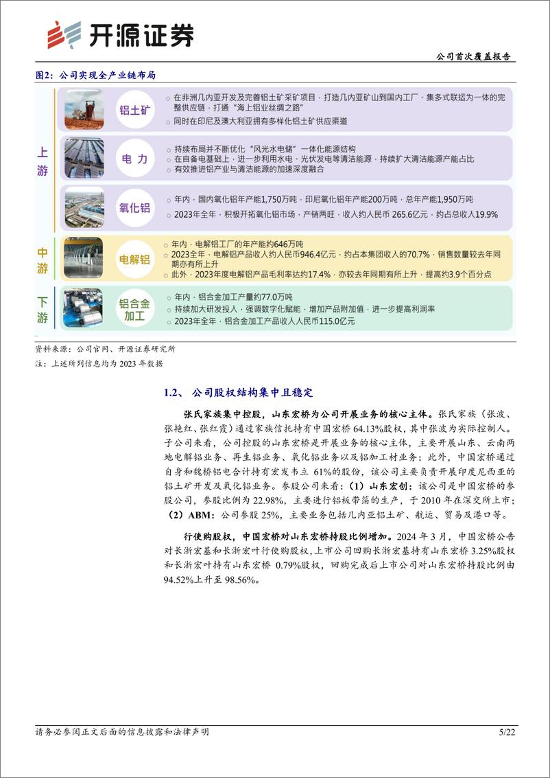 《中国宏桥(01378.HK)公司首次覆盖报告：成本企稳%2b铝行业高景气，电解铝龙头扬帆起航-240612-开源证券-22页》 - 第5页预览图